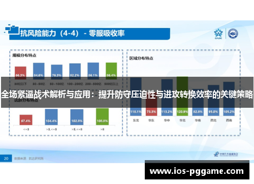 全场紧逼战术解析与应用：提升防守压迫性与进攻转换效率的关键策略