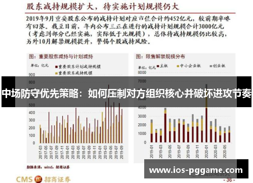 中场防守优先策略：如何压制对方组织核心并破坏进攻节奏