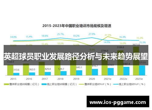 英超球员职业发展路径分析与未来趋势展望