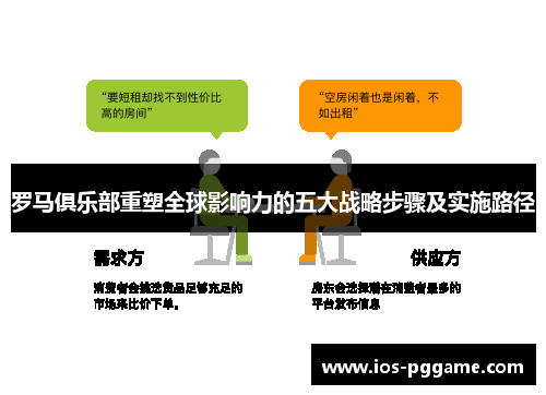 罗马俱乐部重塑全球影响力的五大战略步骤及实施路径