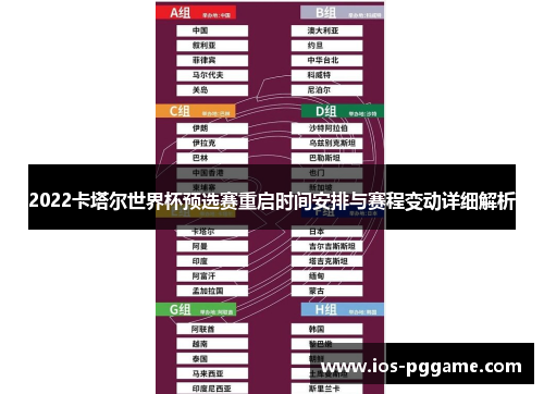 2022卡塔尔世界杯预选赛重启时间安排与赛程变动详细解析