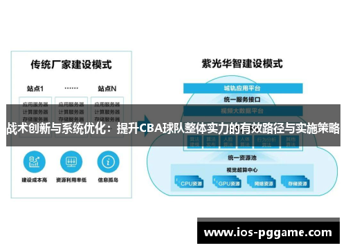 战术创新与系统优化：提升CBA球队整体实力的有效路径与实施策略