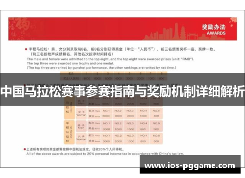 中国马拉松赛事参赛指南与奖励机制详细解析