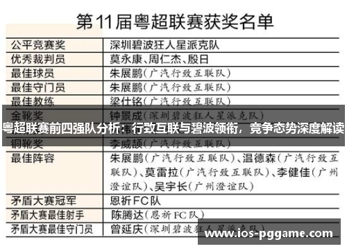 粤超联赛前四强队分析：行致互联与碧波领衔，竞争态势深度解读