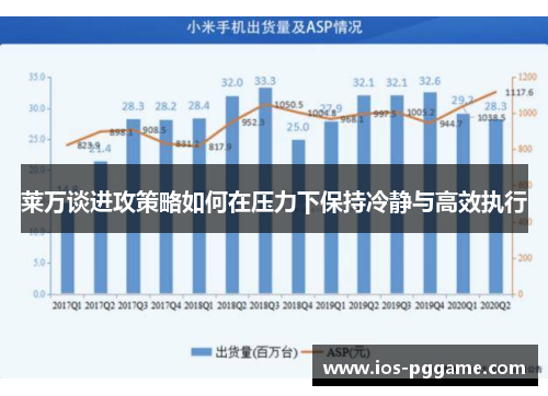 莱万谈进攻策略如何在压力下保持冷静与高效执行