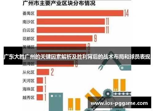 广东大胜广州的关键因素解析及胜利背后的战术布局和球员表现