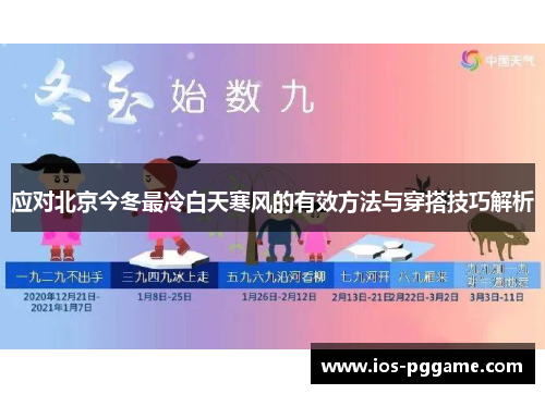 应对北京今冬最冷白天寒风的有效方法与穿搭技巧解析