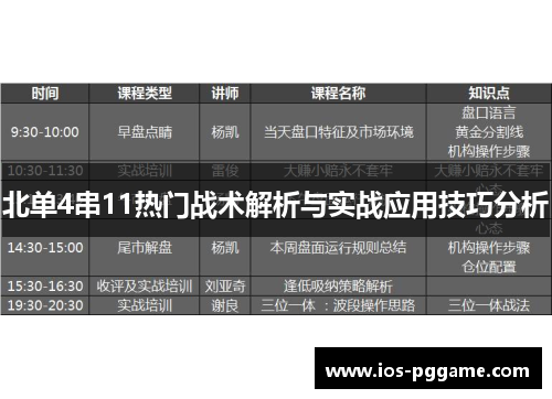 北单4串11热门战术解析与实战应用技巧分析