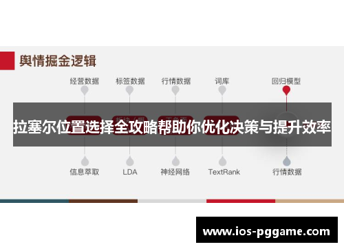 拉塞尔位置选择全攻略帮助你优化决策与提升效率