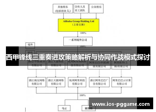 西甲锋线三重奏进攻策略解析与协同作战模式探讨